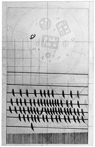 Pokrajina z jato, 1975